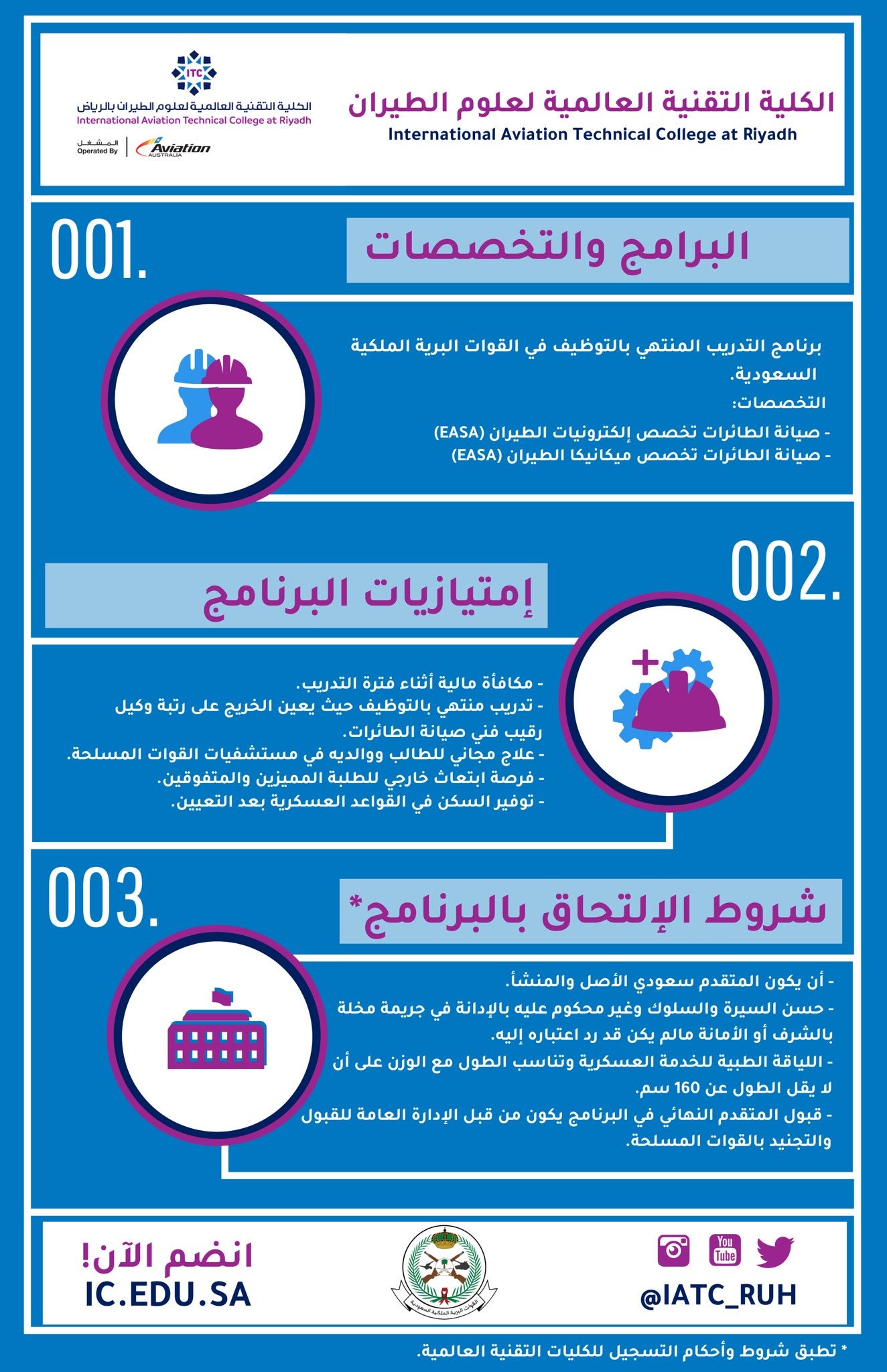 راتب فني صيانة طائرات